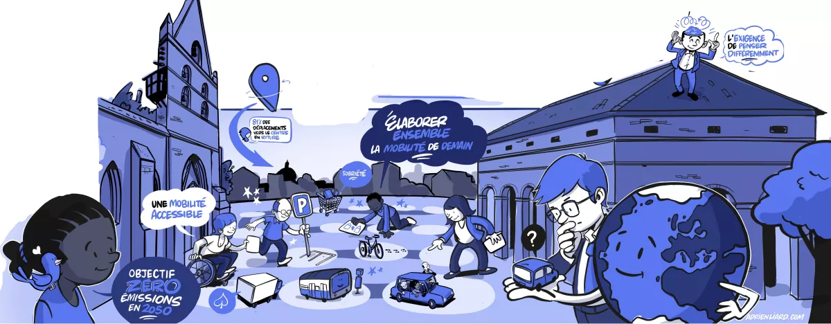 Illustration, des personnages réfléchissent aux mobilités de demain