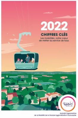 Agrandir l'image - fenêtre modale